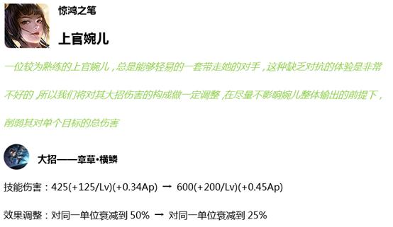 《王者荣耀》7月16日更新内容介绍