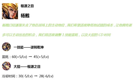 《王者荣耀》7月16日更新内容介绍