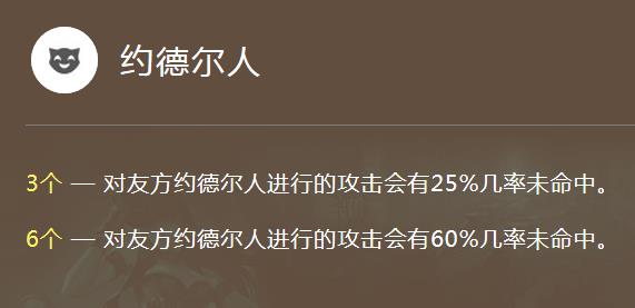 《云顶之弈》满羁绊阵容介绍