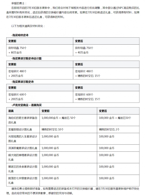 《DNF》7月30日更新内容介绍