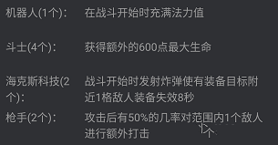 《云顶之弈》9.16版本海克斯枪斗流攻略