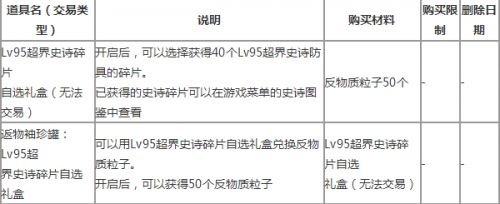 《DNF》9月24日深渊改版内容汇总大全