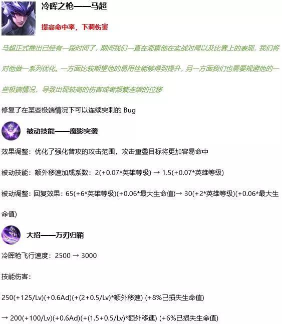 《王者荣耀》10月8日体验服更新