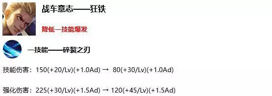 《王者荣耀》10月8日体验服更新