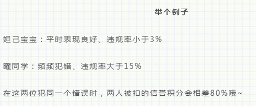 《王者荣耀》周年庆版本即将到来最新爆料