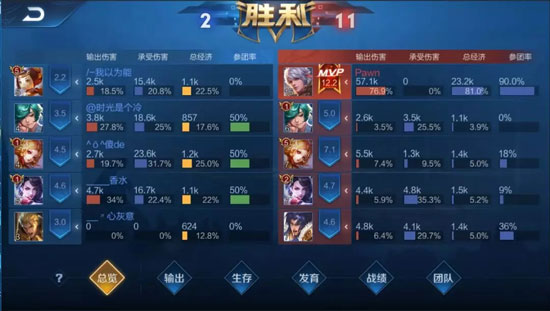 《王者荣耀》周年庆版本即将到来最新爆料