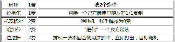 《炉石传说》闹鬼神庙的传说乱斗玩法介绍