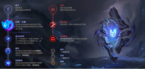 《LOL》9.20版本中单辛德拉玩法介绍