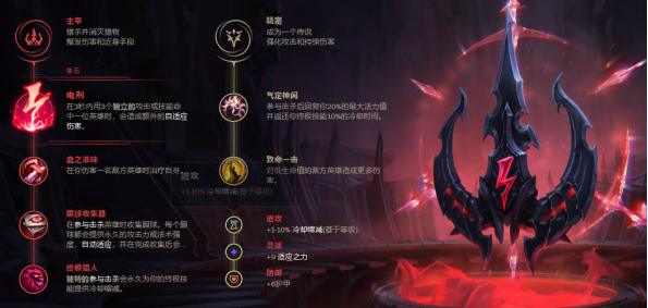 《LOL》9.20版本中单辛德拉玩法介绍