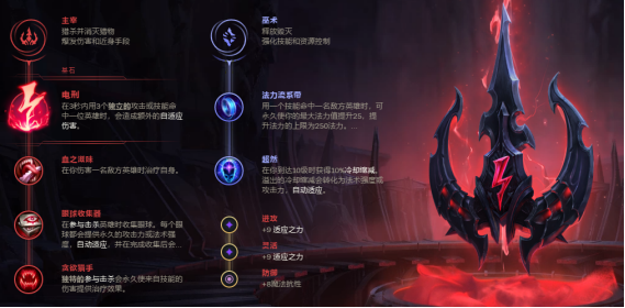 《LOL》9.20版本中单辛德拉玩法介绍