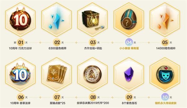 《lol》十周年任务完成攻略