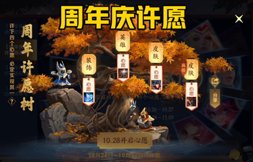 《王者荣耀》周年许愿树获得永久皮肤技巧