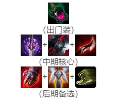 《LOL》9.21版本强势上单推荐