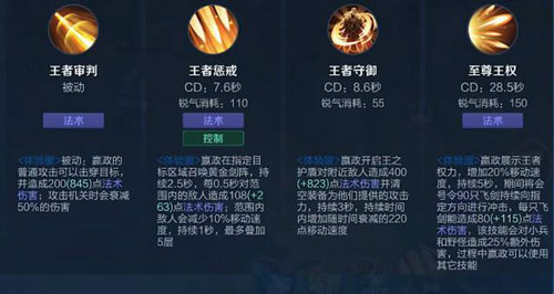 《王者荣耀》嬴政预计要重做