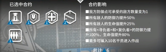 《明日方舟》危机合约难度6通关攻略