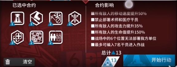 《明日方舟》危机合约难度13通关攻略