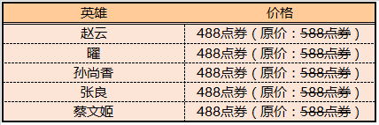 《王者荣耀》12月17日更新圣诞活动分享