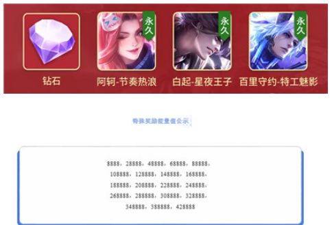 《王者荣耀》圣诞许愿获活动参加奖励介绍