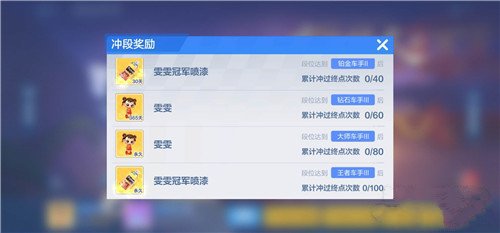 《跑跑卡丁车》手游S4赛季不朽车神称号获得攻略