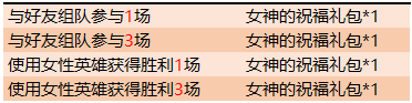 《王者荣耀》2020年3月3日更新内容汇总
