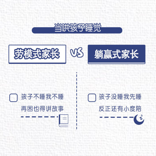 你是躺赢式家长吗什么梗