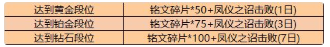 《王者荣耀》赛末冲刺活动奖励一览
