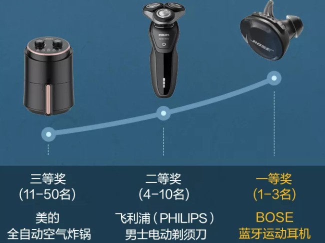 《明日之后》福利任务参与攻略