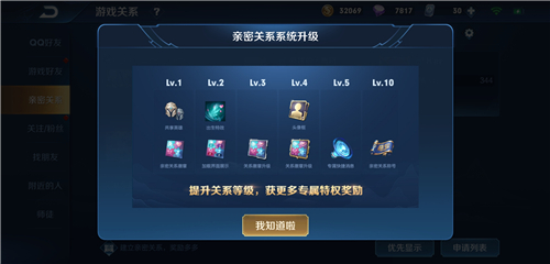 《王者荣耀》S19赛季亲密度奖励一览