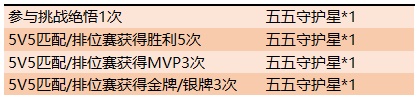 《王者荣耀》五五守护星获取方式介绍