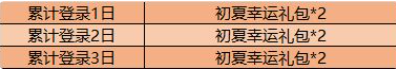 《王者荣耀》2020纷初夏幸运礼包获得方法介绍