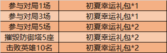 《王者荣耀》2020初夏挑战活动玩法奖励介绍