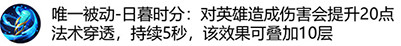 《王者荣耀》日暮之流适合英雄一览