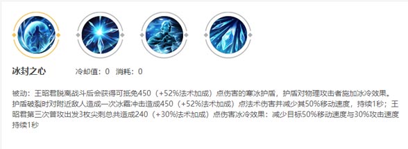《王者荣耀》S19赛季王昭君玩法攻略