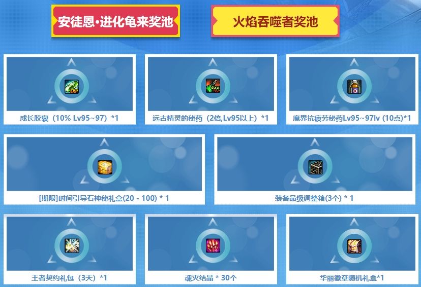 《DNF》福利中心口令码抽奖活动奖励内容介绍