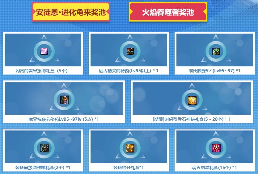 《DNF》福利中心口令码抽奖活动奖励内容介绍