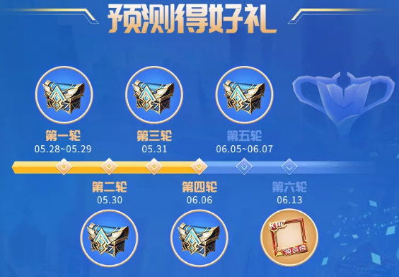《王者荣耀》KPL预测比赛活动地址介绍