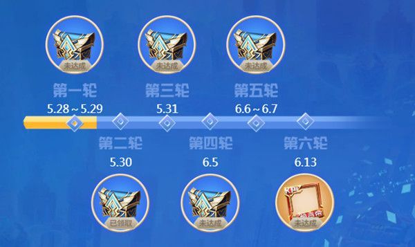 《王者荣耀》预言帝头像框获取攻略