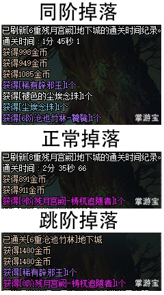 《DNF》未央幻境地下城玩法攻略