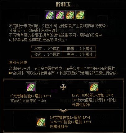 《DNF》未央幻境地下城玩法攻略