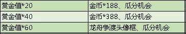 《和平精英》龙舟争渡头像框获取方法介绍