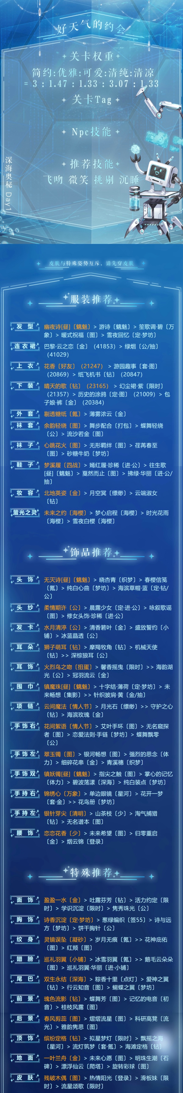 《奇迹暖暖》8月10深海奥秘搭配攻略