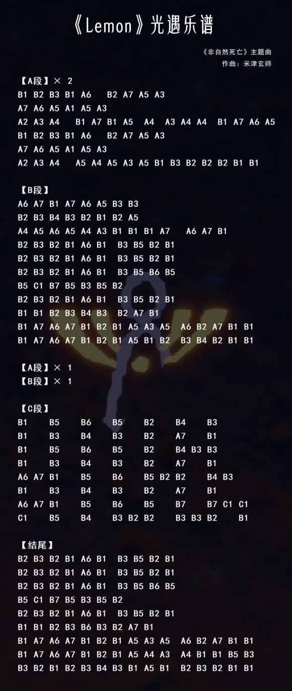 sky光遇lemon数字简谱分享_lemon简谱高清图一览_求知软件网