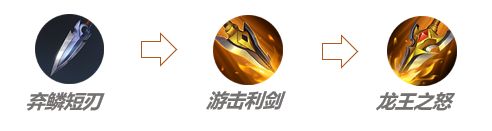 《王者荣耀》新打野刀龙王之怒效果介绍