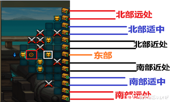 《DNF》航海活动必出铂金宝箱技巧攻略