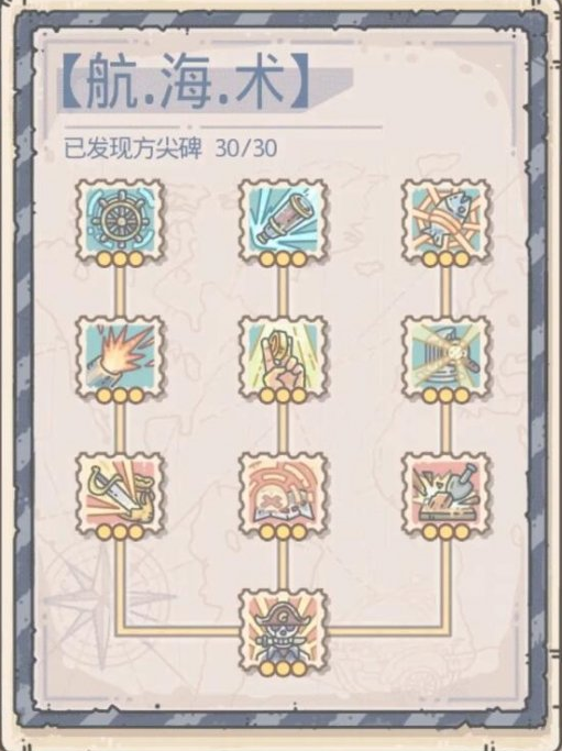 《最强蜗牛》航海术优先加点推荐
