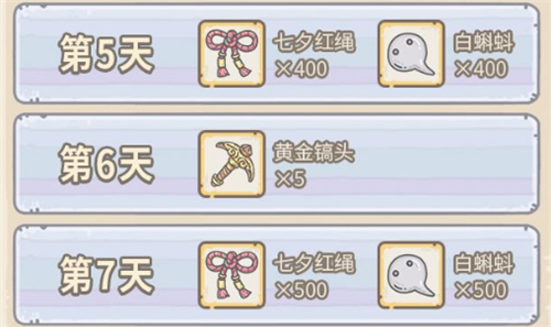 《最强蜗牛》四阶段奖励消耗红绳汇总