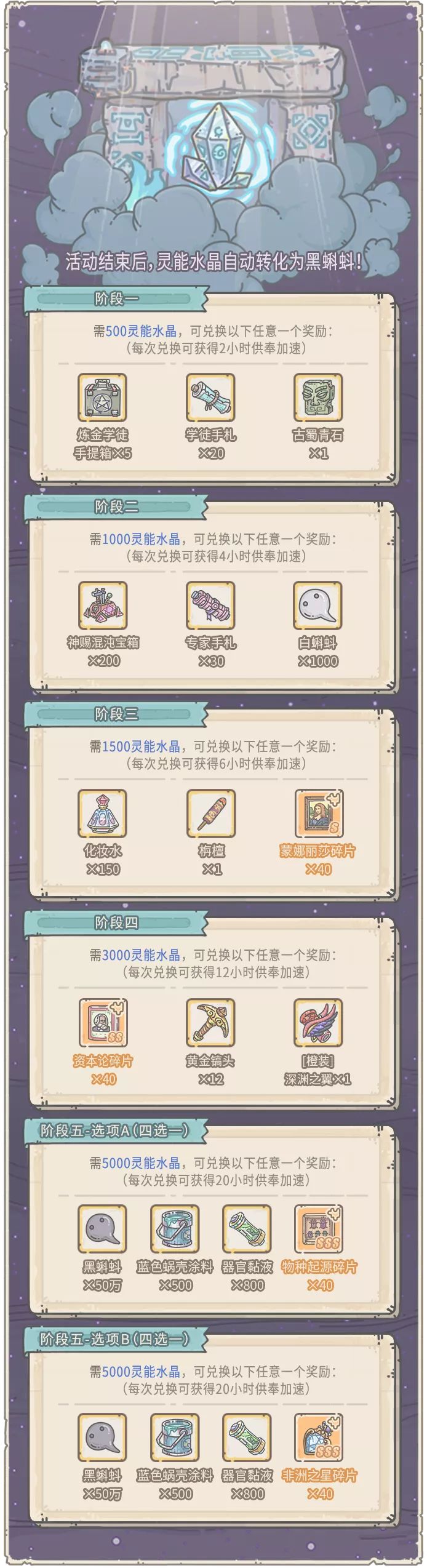 《最强蜗牛》8月28日新活动内容介绍