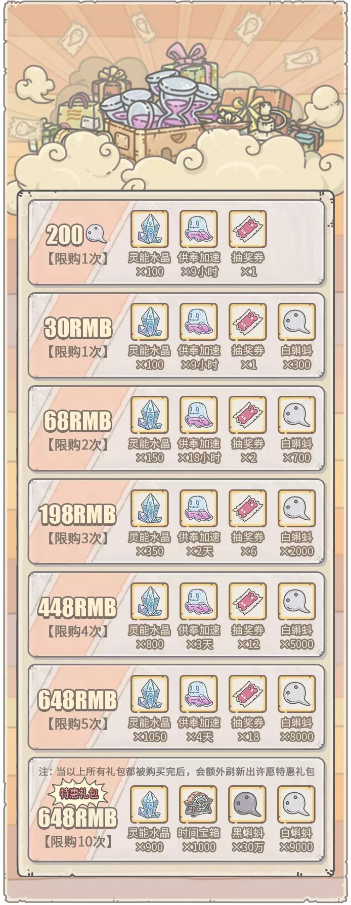 《最强蜗牛》8月28日新活动内容介绍