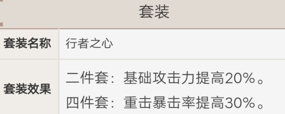 《原神》圣遗物词缀选择分享