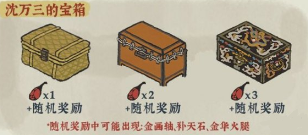 《江南百景图》金华火腿获得方法介绍